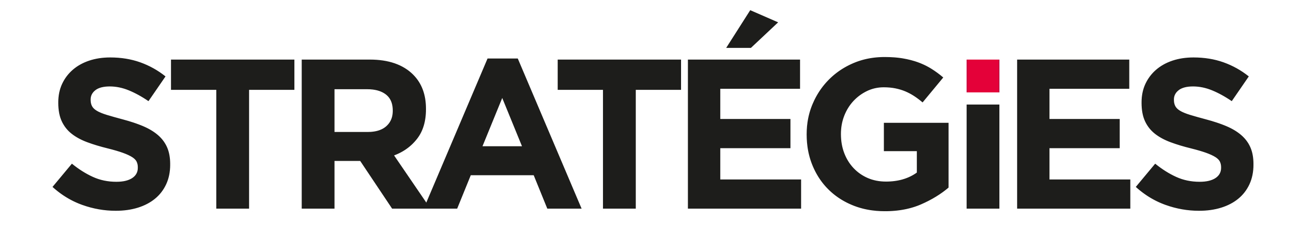 Stratégies